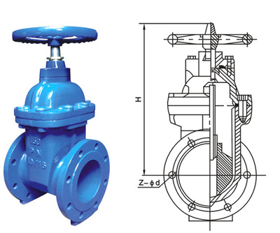 RRHX Concealed stem elastic seat sealed gate valve